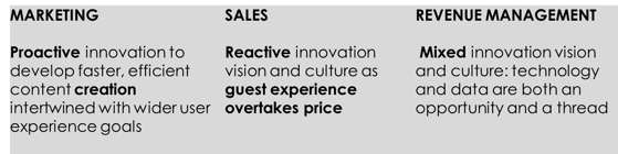 innov4