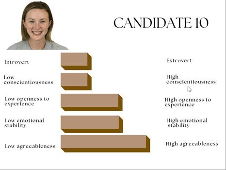 Candidate10_Fernandez