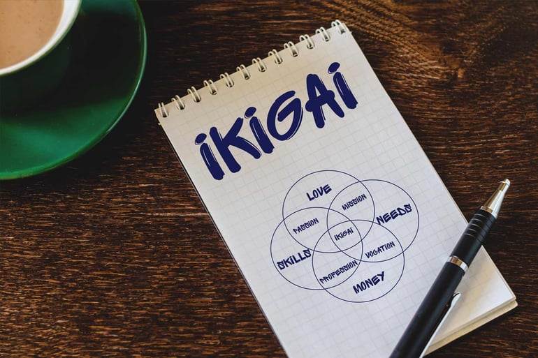Career_Change_ikigai