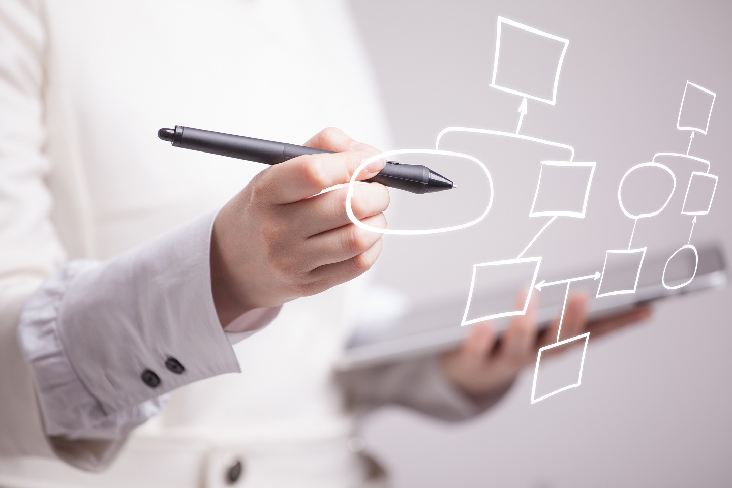 Service design and delivery process: 4 success factors
