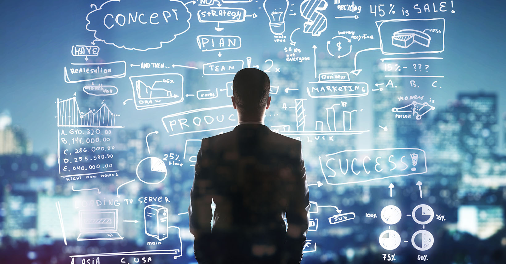 Strategic Management Thinking On An Ecosystem Business Model Level