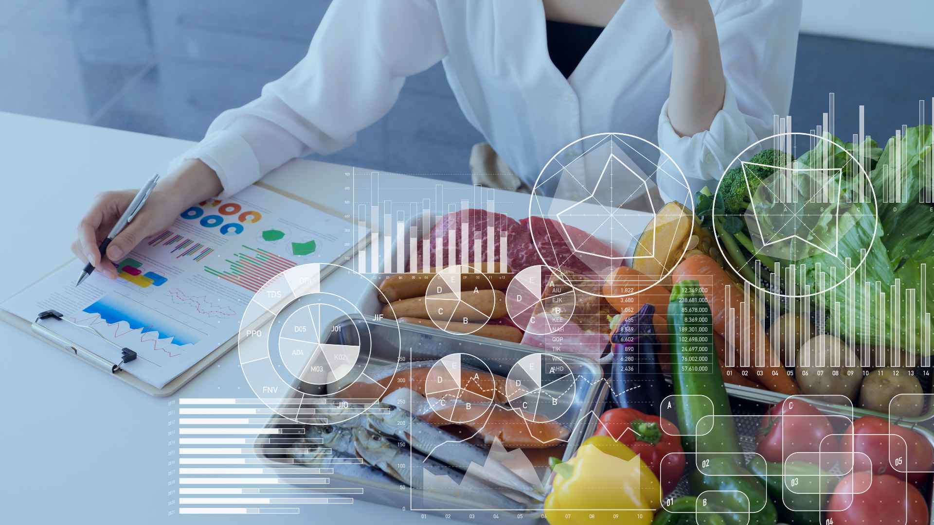 Innovation culinaire R&D