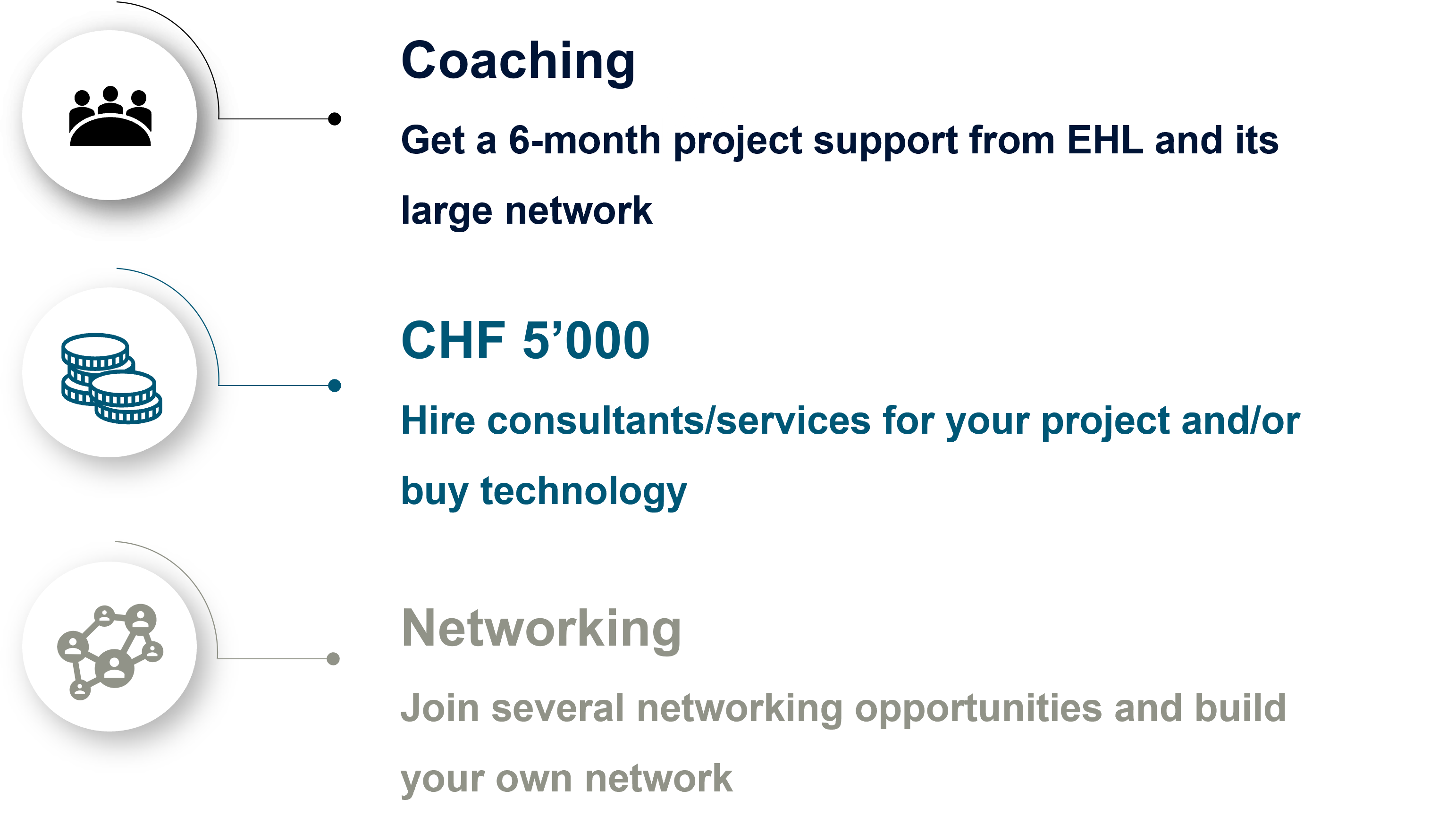 resto-graph-benefits3_EN-png-3